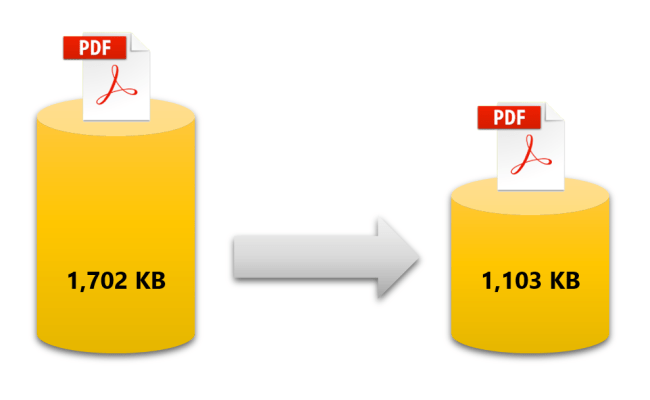 Reducing The Size Of Multiple PDF Files