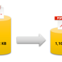 Reducing The Size Of Multiple PDF Files