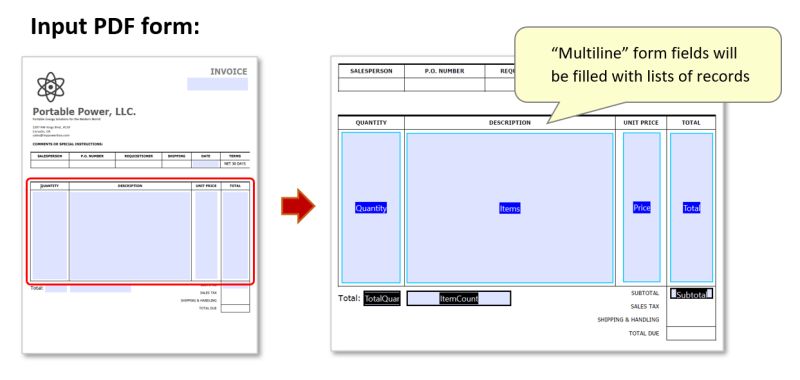 Additional Records Pdf - Best Sunset Photos in Ultra HD