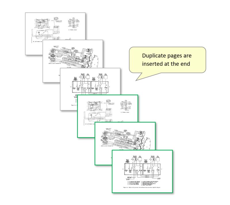 Duplicating Pages In Pdf Documents With Autopagex Plug In - Stunning 4K Ocean Wallpapers | Free Download