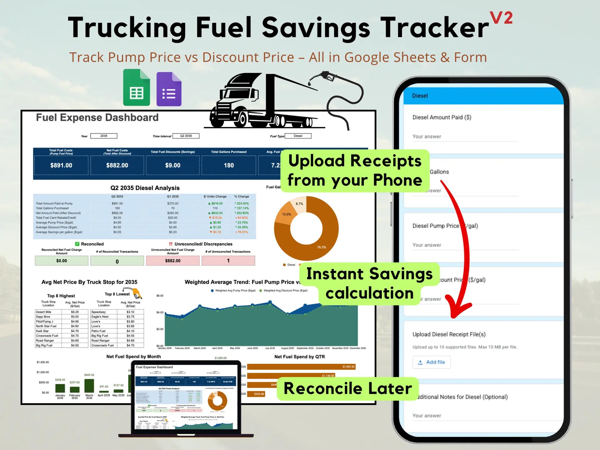 Trucking Fuel Savings Tracker with Dashboard