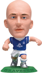 2004/05 – Corinthian Microstars UK Series 10 – Everton Collectables