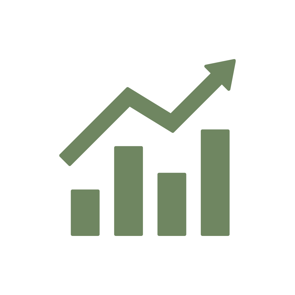 AI Growth Strategy