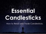 Chartguys Essential Candlesticks Trading Course Download