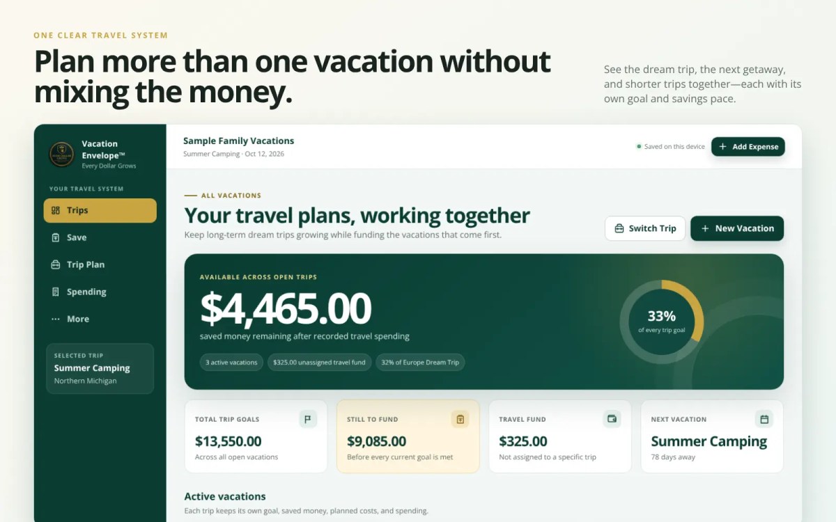 Vacation Envelope showing multiple vacations with separate budgets and balances