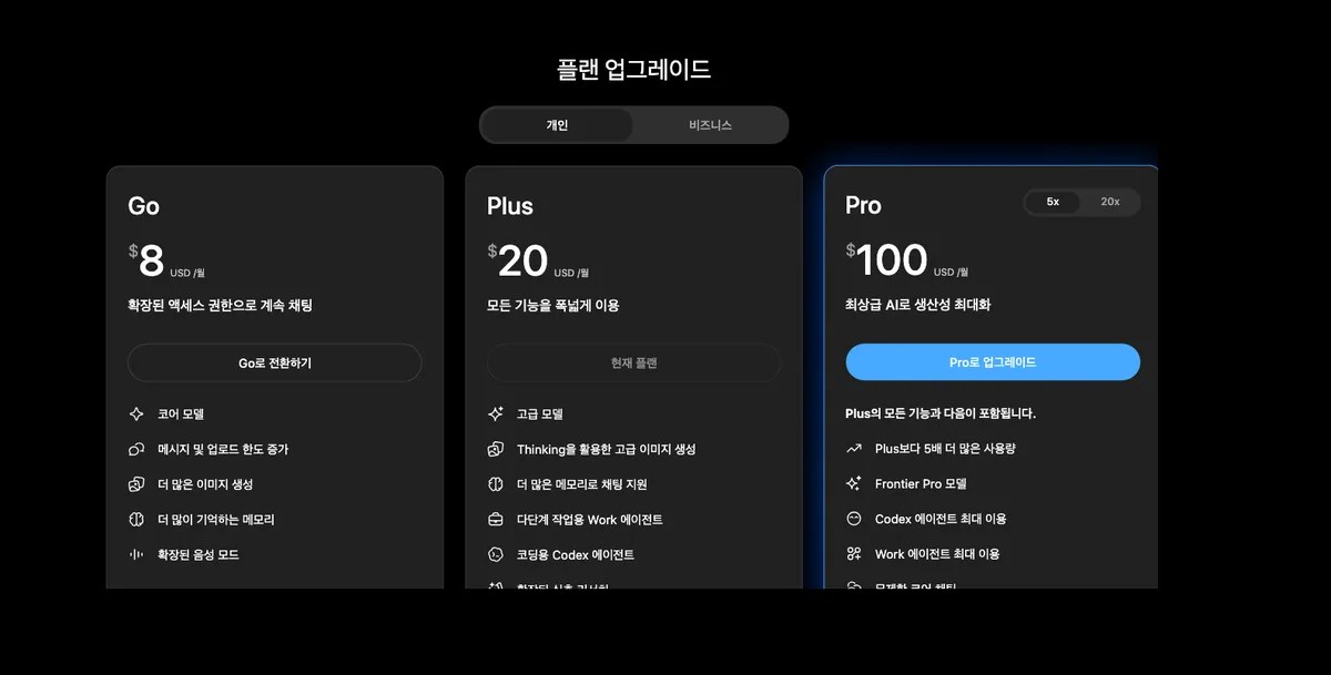 ChatGPT 플랜 업그레이드 화면의 Go·Plus·Pro 요금제 비교