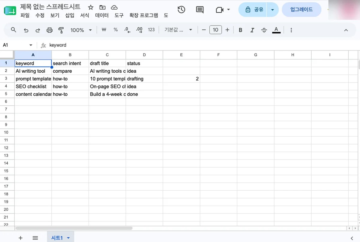 구글시트에 keyword, search intent, draft title, status 열로 정리한 블로그 주제 목록