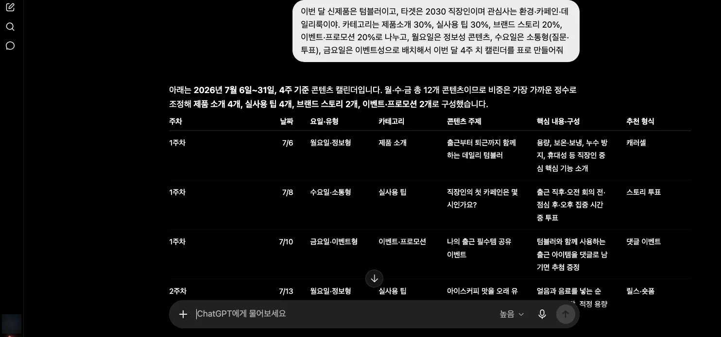 챗GPT가 만든 4주 치 SNS 콘텐츠 캘린더 표