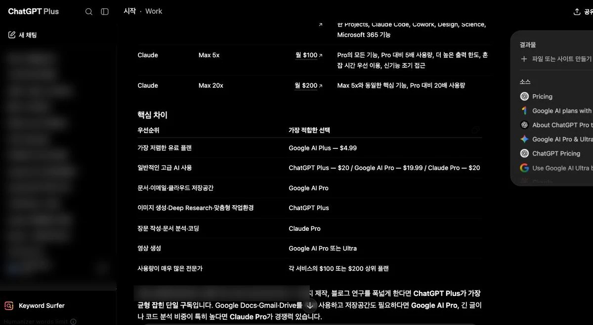 ChatGPT Work가 실제로 완성한 3사 요금제 비교표 결과물