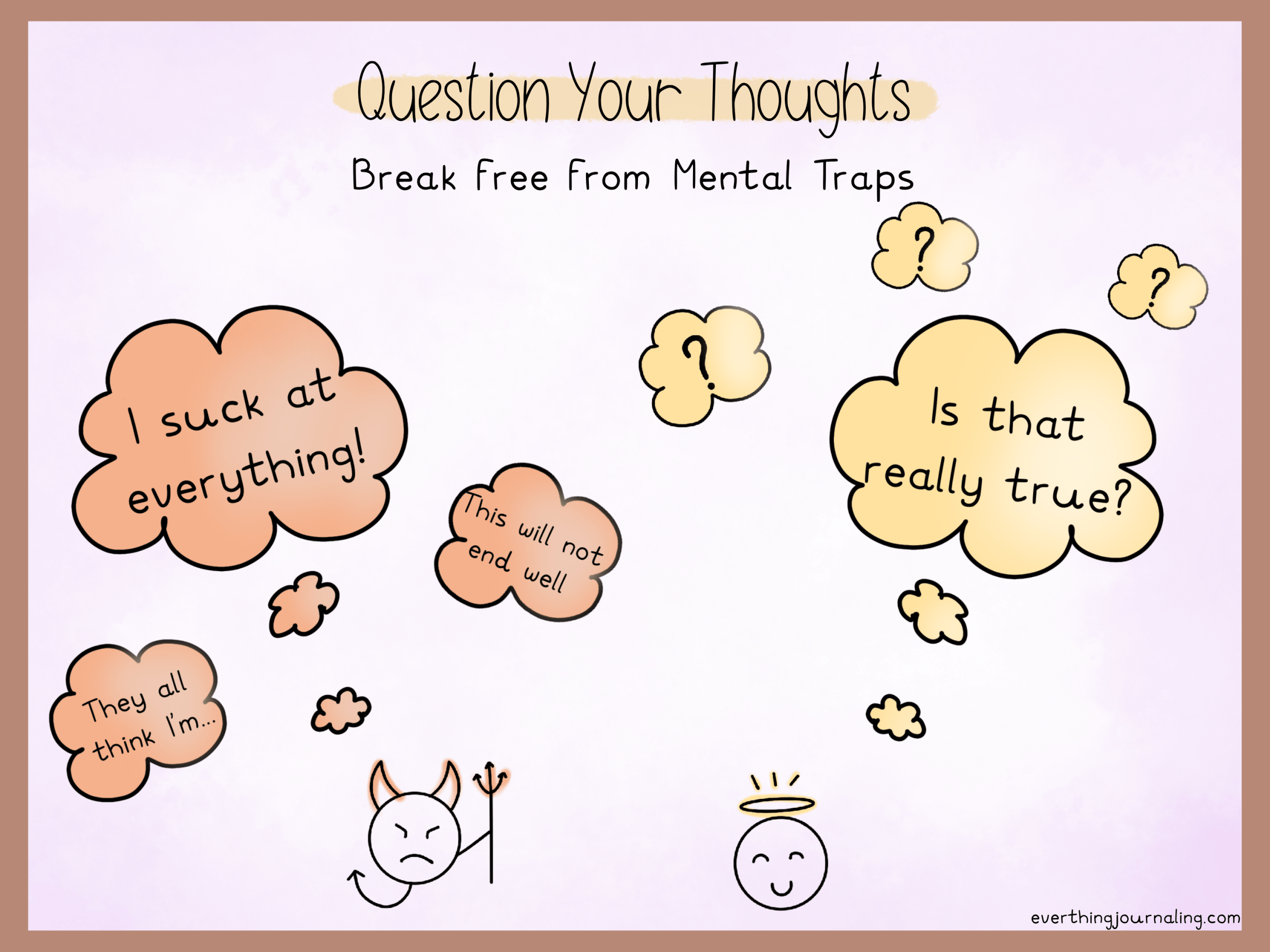 Question Your Thoughts with Journaling: A Guide to Breaking Free from Mental Traps