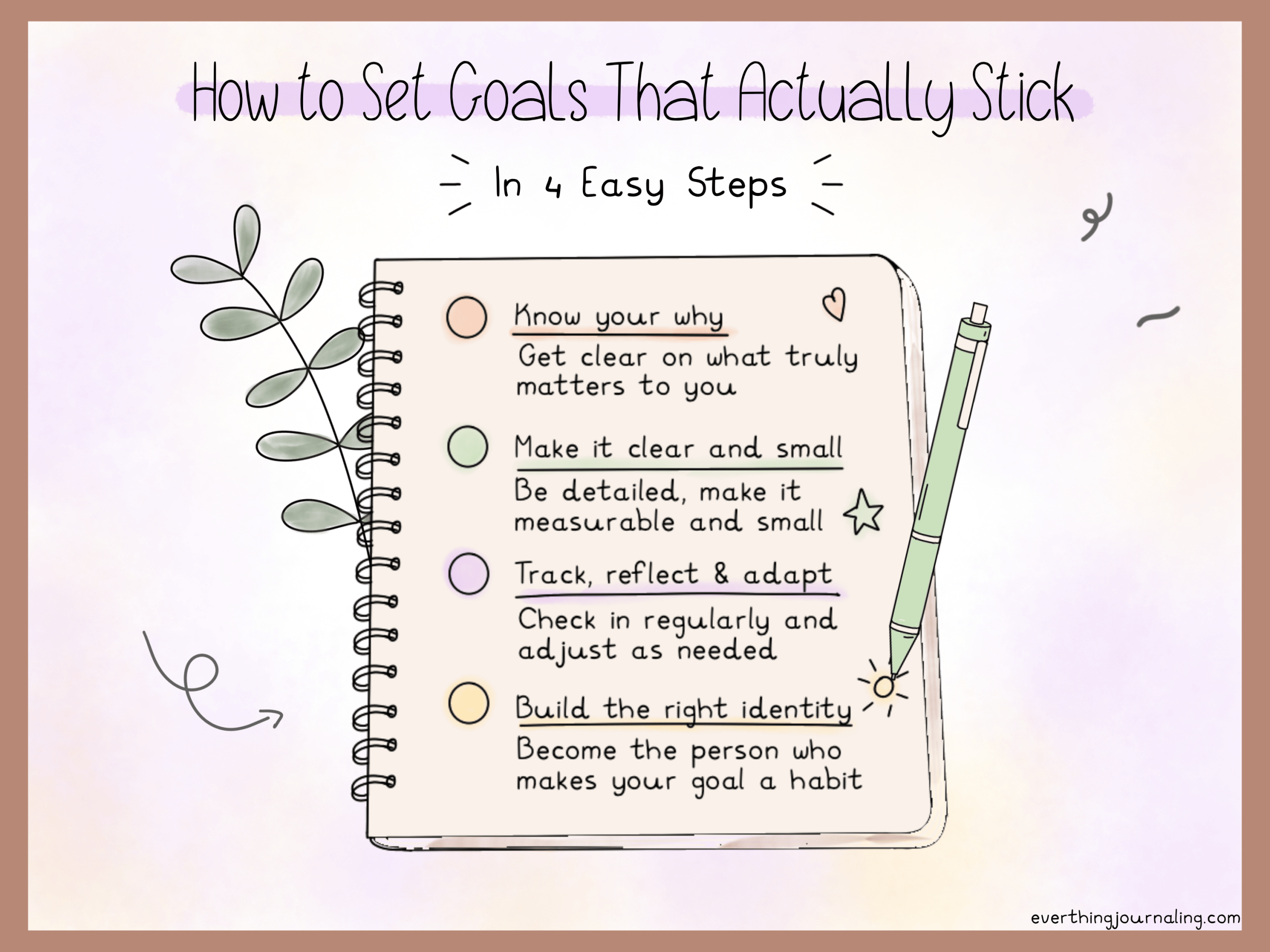 How to Set Goals That Actually Stick