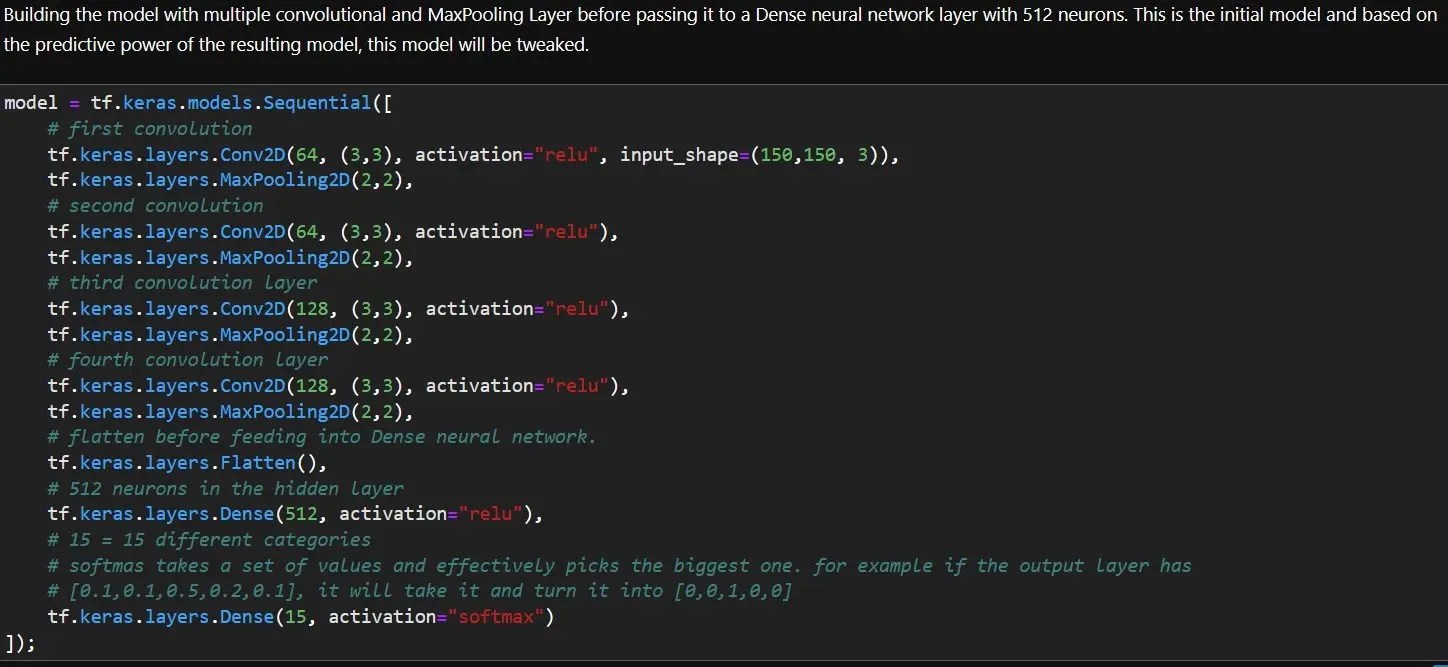 15 Fruits Image Classification with Computer Vision and TensorFlow ...