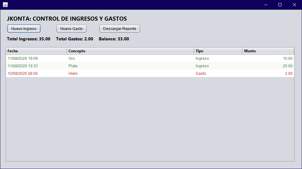 Sistema o Aplicacion JKonta Control de Ingresos y Gastos con Java MySQL