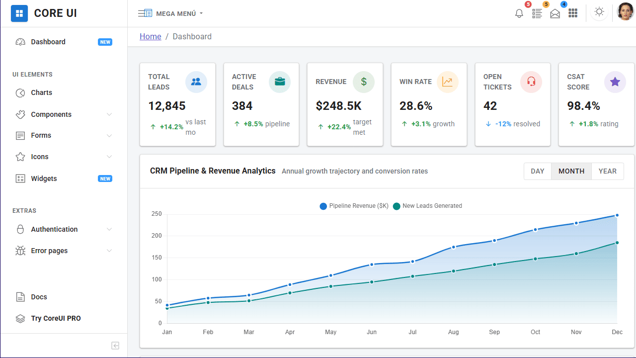 Plantilla Core UI Bootstrap 5 con diseño tipo Material Design