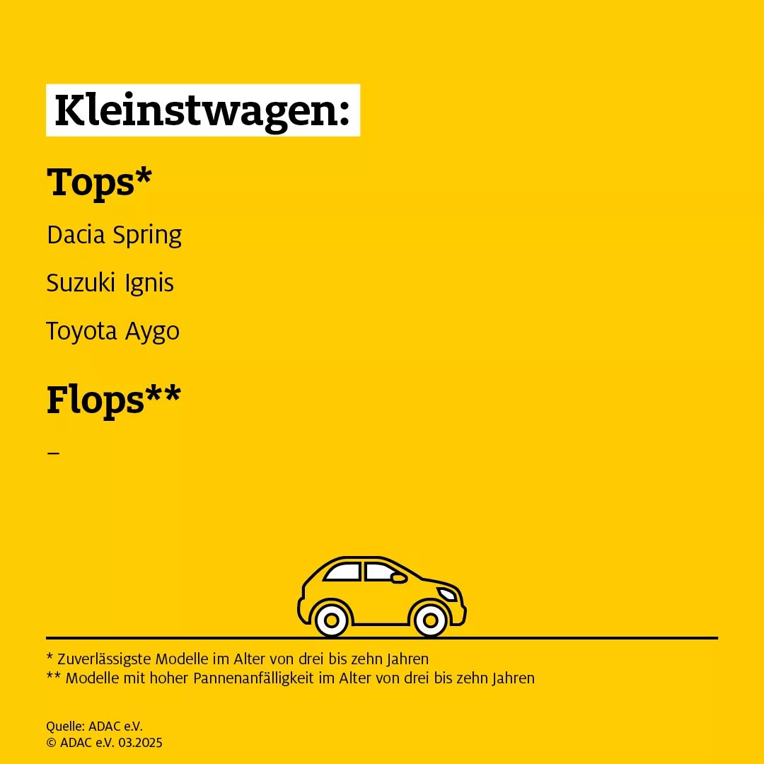 werer_1
