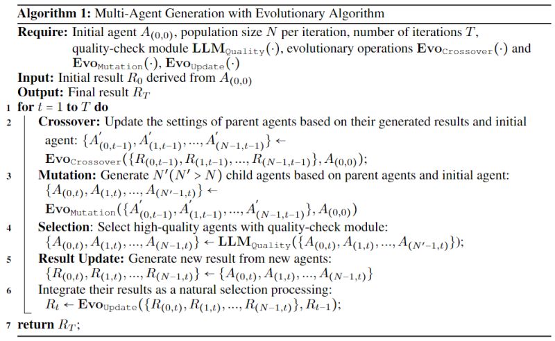 Evoagent - Download Ultra HD Ocean Art | HD