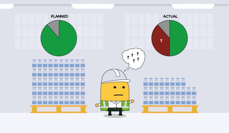 Machine Utilization Everything You Need To Know Evocon - Premium Abstract Illustration Gallery - 4K