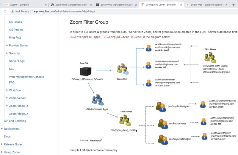 Edit Content Evolphin Learning Portal - Light Photos - Elegant Retina Collection