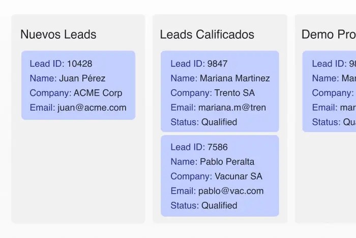 contact center para cobranzas