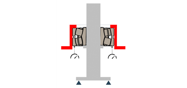 UNDERSTANDING VERTICAL SHAFT MOUNTING FOR BEARINGS 14