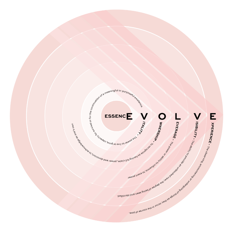 Adv Evolution - Download High Quality Light Pattern | HD