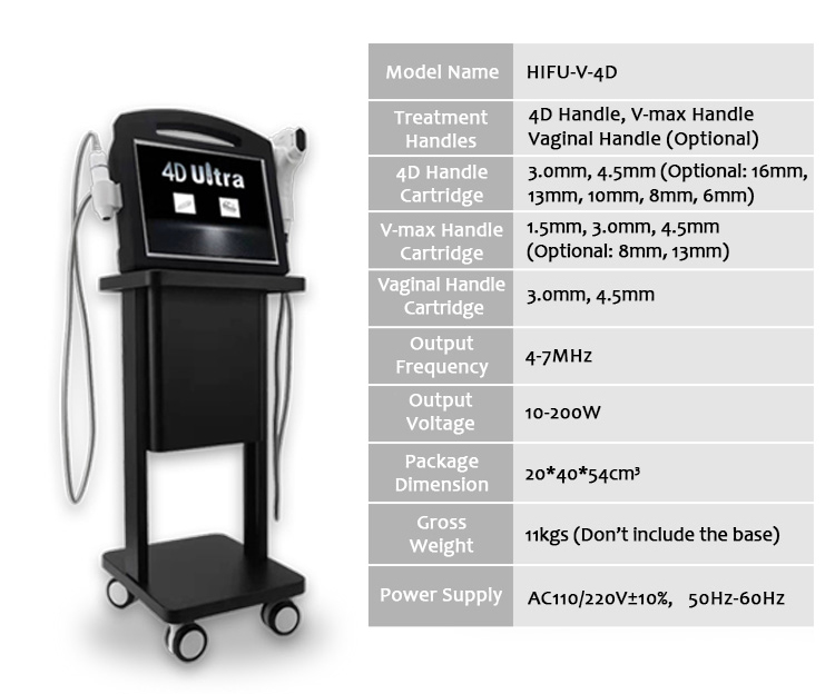 HIFU 4D – Evolution-Med