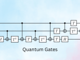 Understanding How Quantum Computing Work Unveiling Quantum Computing