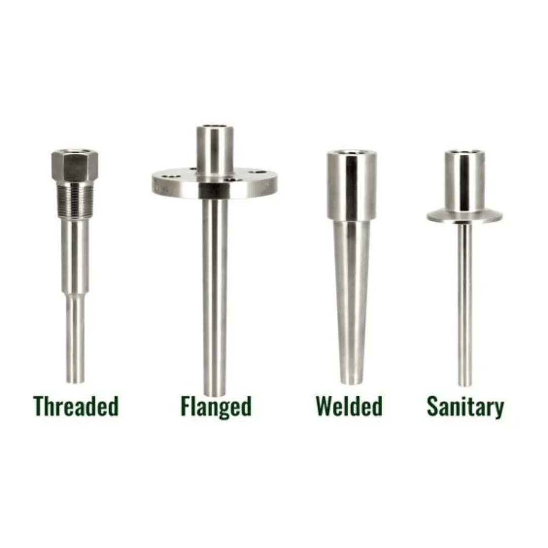 THERMOWELL