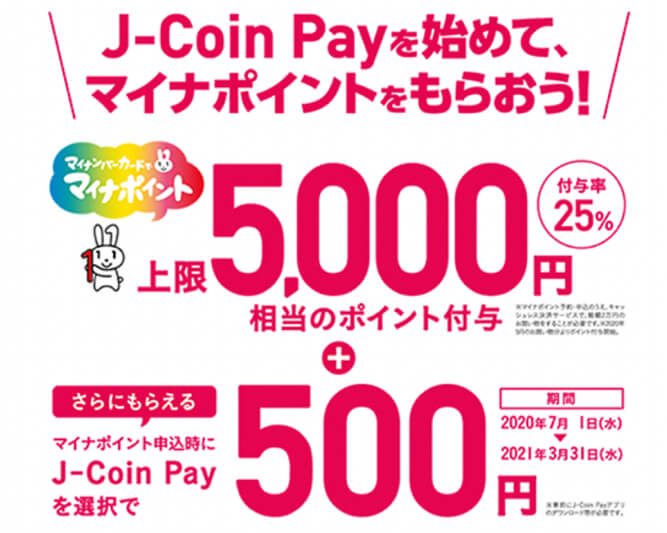 J-Coin Payのマイナポイント申込特典