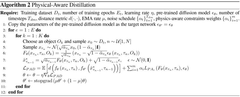 Evolvinggrasp - Download Artistic City Pattern | Full HD