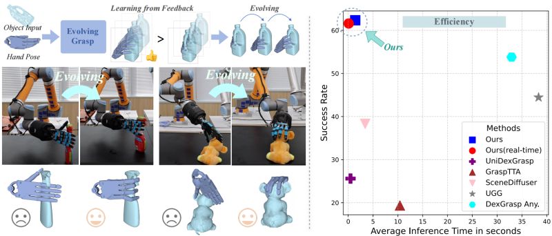 Evolvinggrasp - Stunning Abstract Pattern - High Resolution