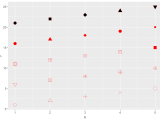 Analyze Synthesize Data Evidence Synthesis Academy