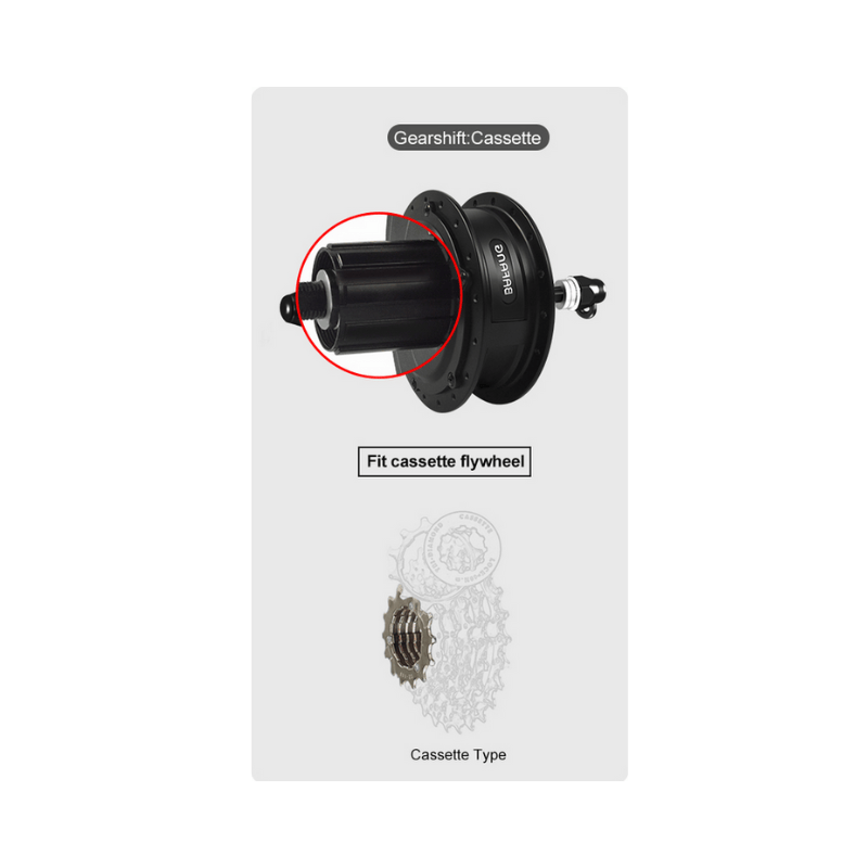 Bafang rummumootori komplekt 48V/500W