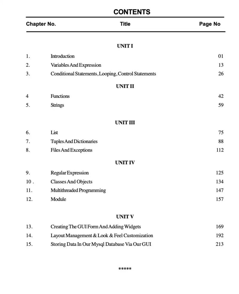Python Digital Notes3 Examenotes Com - Download Ultra HD Dark Photo | Mobile