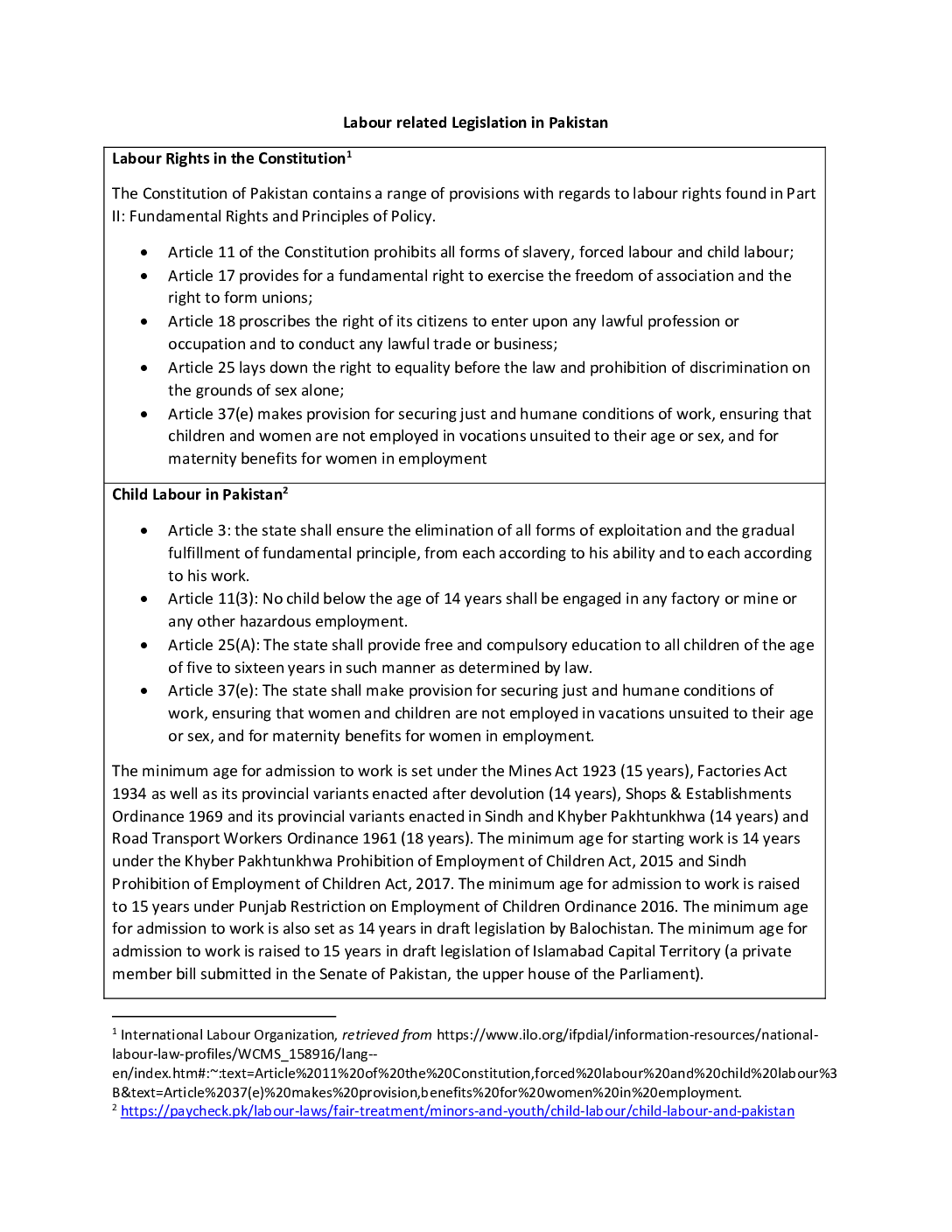 child and labour laws, business administration labor law, business administration notes pdf, child and labor laws in Pakistan pdf,