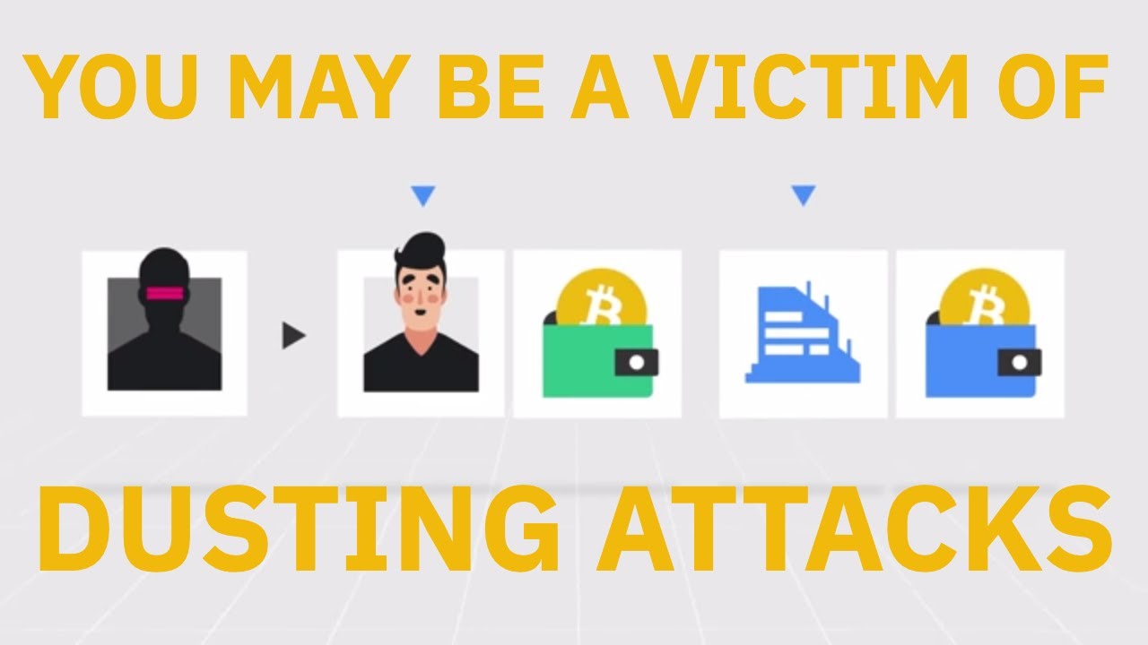 Dusting Attack, Meaning, Example And Prevention Example.NG Trending