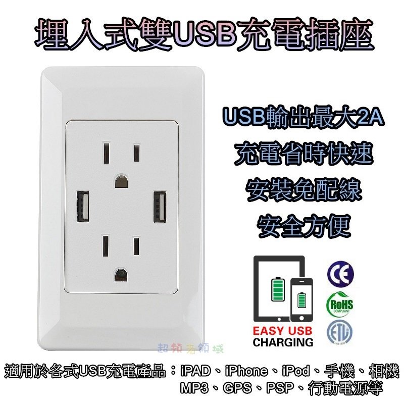 附接地插座世傑水電材料行 國際牌 Wjklv