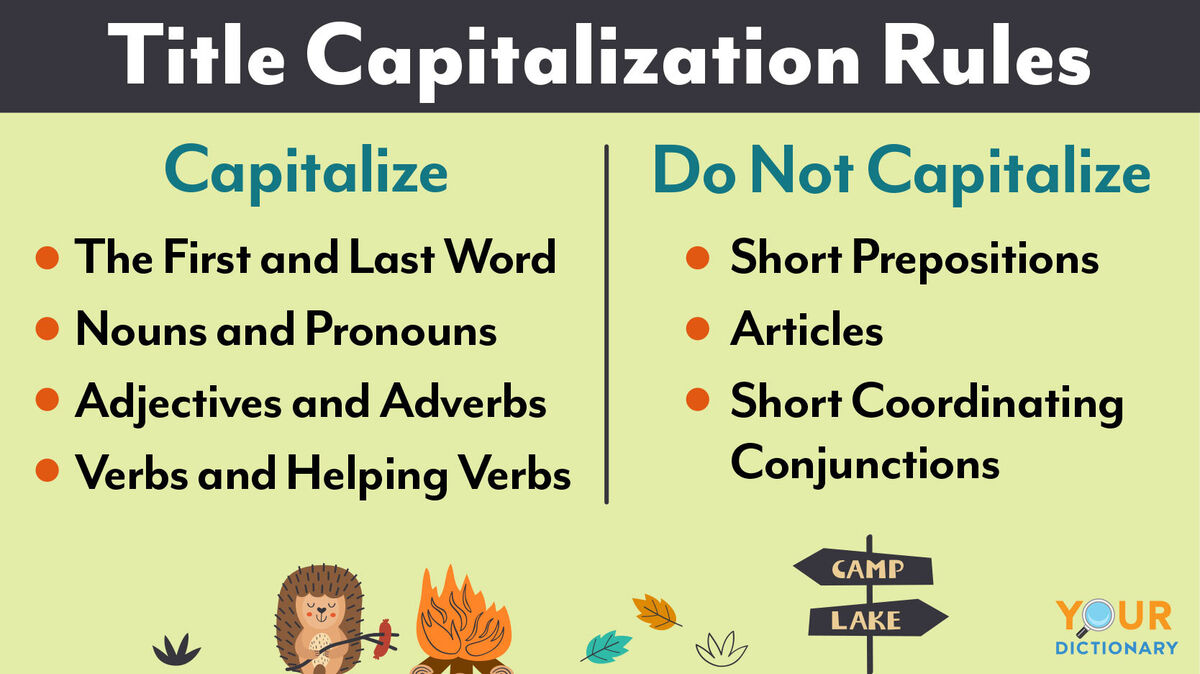 Capitalization rules: key examples you need