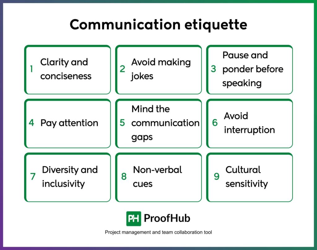 Etiquette rules: examples for every situation
