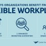 Flexibility At Work Examples To Boost Employee Satisfaction