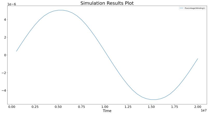 Practical Maxwell Rnmvut Codesandbox - Premium Vintage Photo Gallery - Desktop