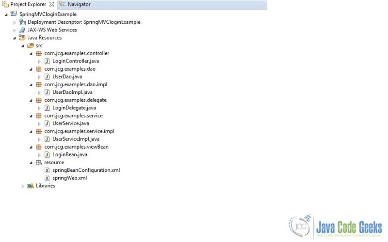 Spring Mvc Login Example Java Code Geeks - Light Images - Elegant 4K Collection