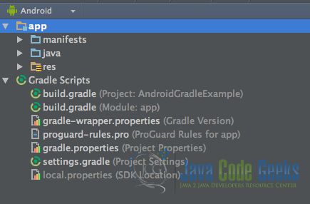 Android Navigation Drawer Example Java Code Geeks - Amazing Retina Landscape Textures | Free Download