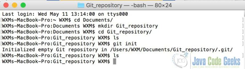 How To Create A Git Repo From Scratch Git Init Github Desktop And More Java Code Geeks - Gorgeous Dark Design - Retina