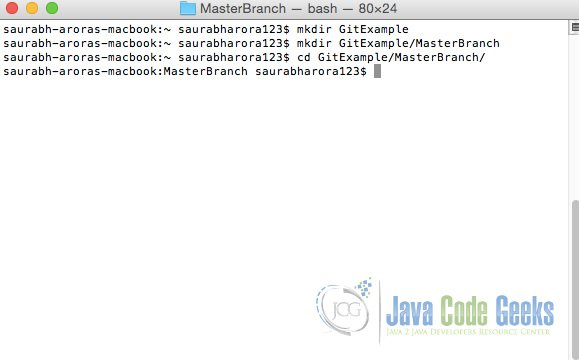 Git Cherry Pick Example Java Code Geeks - Creative Retina Dark Designs | Free Download