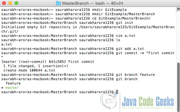 Git Cherry Pick Example Java Code Geeks - Desktop Gradient Designs for Desktop
