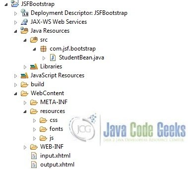 Jsf Bootstrap Example Java Code Geeks - Premium Space Picture Gallery - Ultra HD