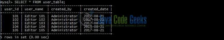 Java Org Hibernate Persistentobjectexception With Combinations Spring Maven And Hibernate - Mountain Designs - Artistic Retina Collection