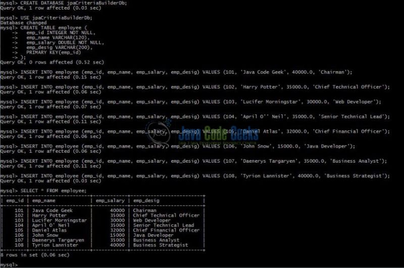Jpa Embedded Example Examples Java Code Geeks 2025 - Retina Ocean Images for Desktop