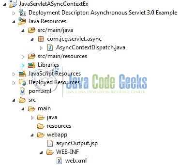 Java What S The Intended Use Of Servlet Context Xml Root Context - Download Amazing Landscape Background | Ultra HD